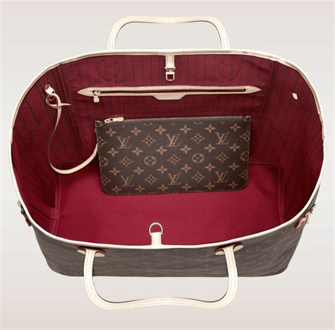 lv neverfull inside colors